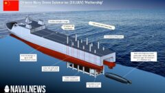 Imagen de portada: China estaría construyendo un buque nodriza para grandes submarinos no tripulados