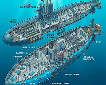japon submarino inmesion nuclear